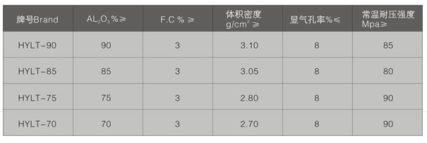鋁碳水口